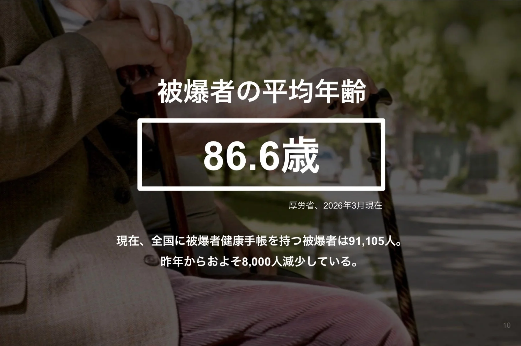 被爆者の平均年齢 86.6歳