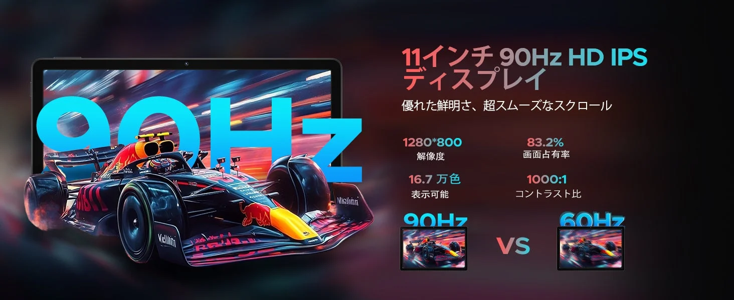 11インチ90Hz HD IPS ディスプレイ