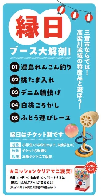 高梁川流域の特産品とコラボした縁日ブースの紹介ポスター