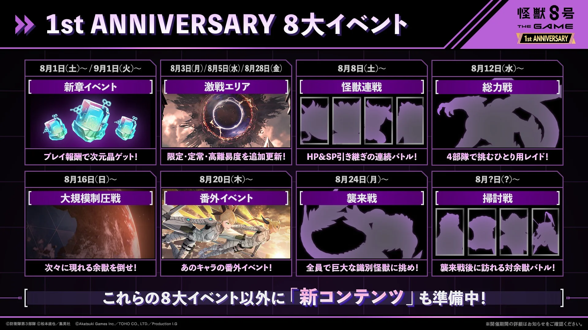 1st ANNIVERSARY 8大イベント