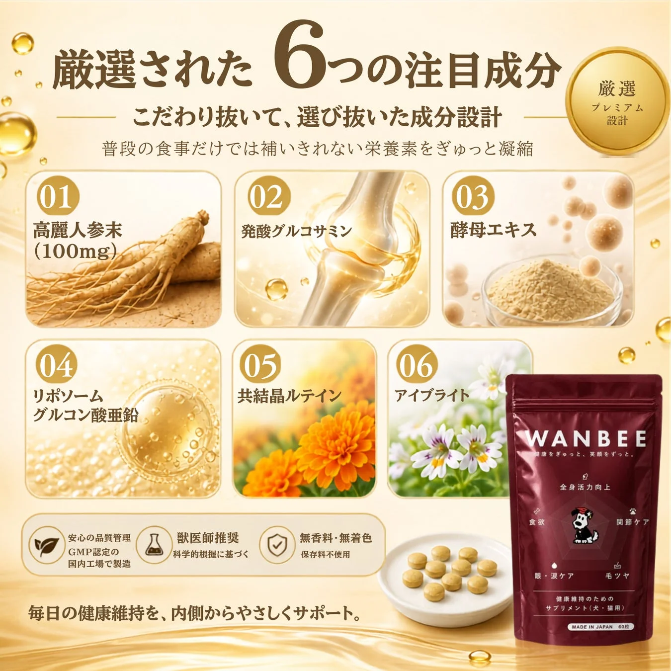 WANBEEの主要成分