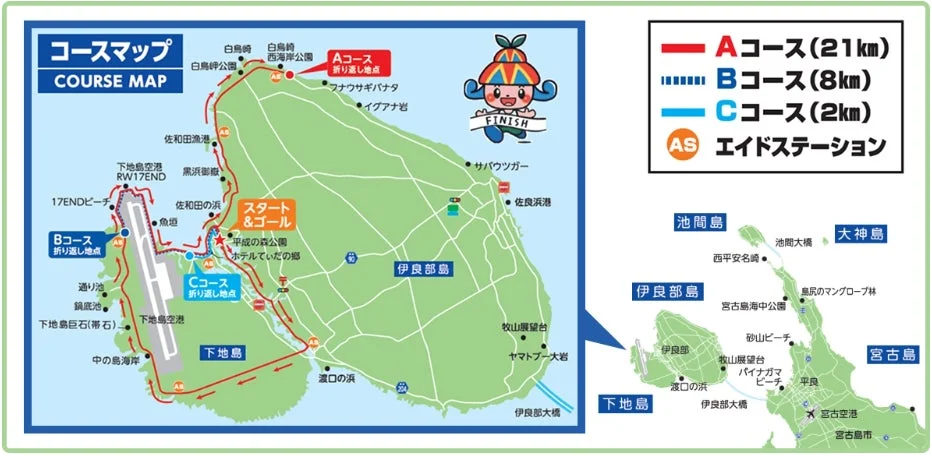 コースマップ