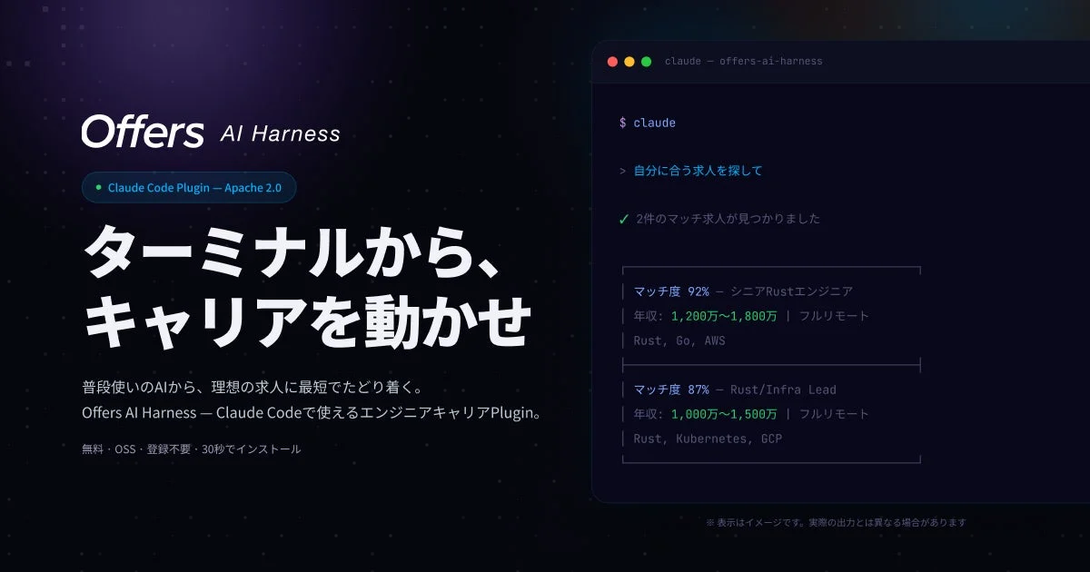 Offers AI Harness