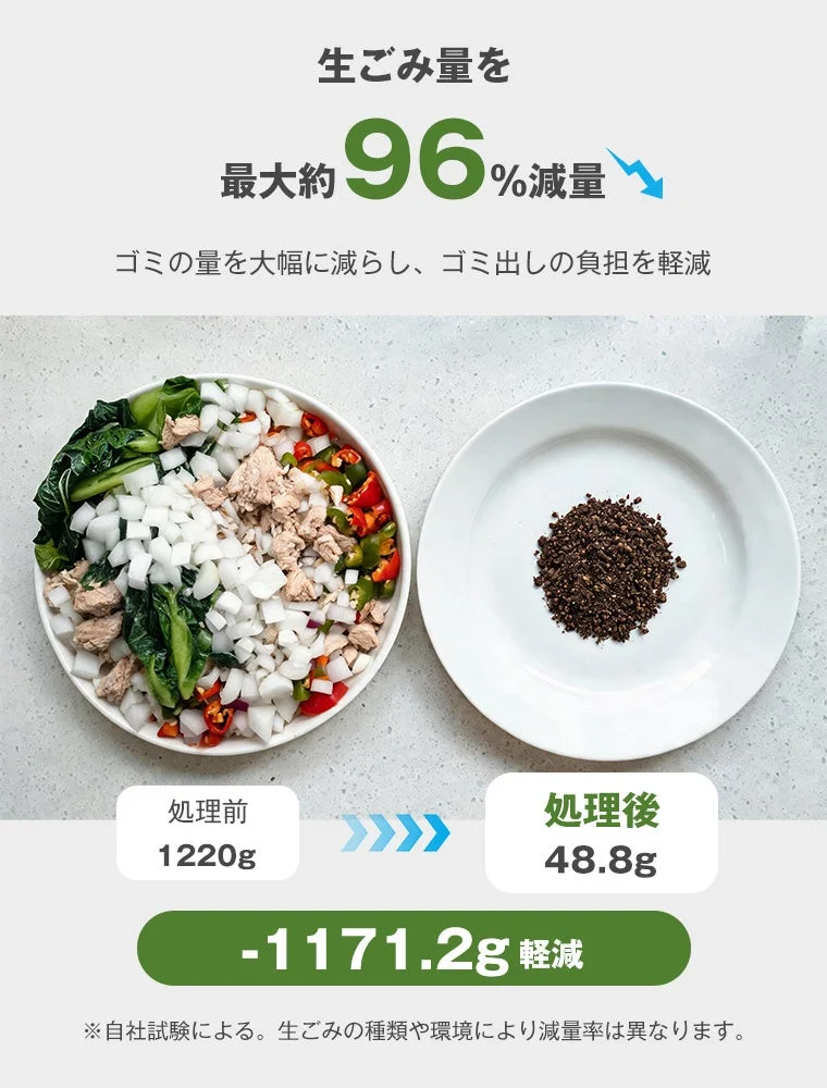 生ごみ減量