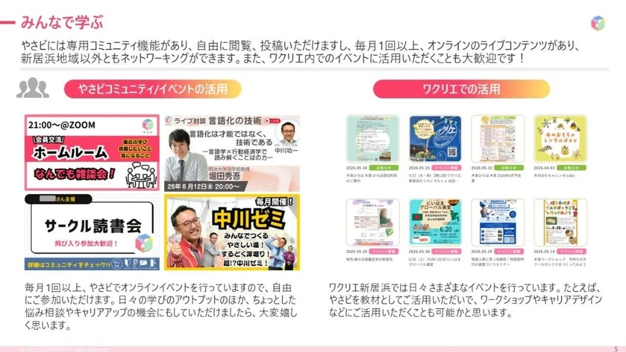 コミュニティとイベントの活用
