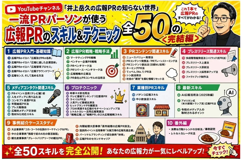一流PRパーソンが使う広報PRのスキル&テクニック全50の<完結編>