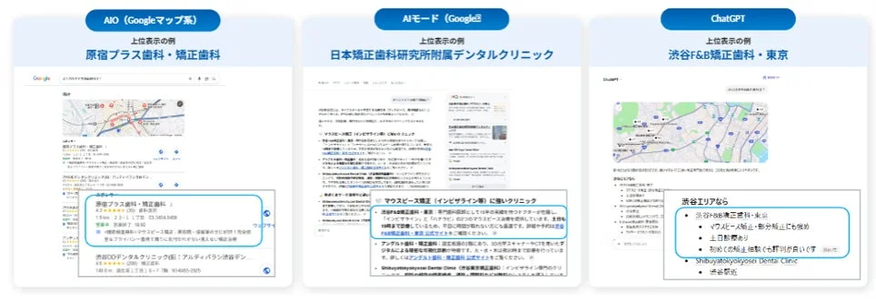 AI検索結果の比較例