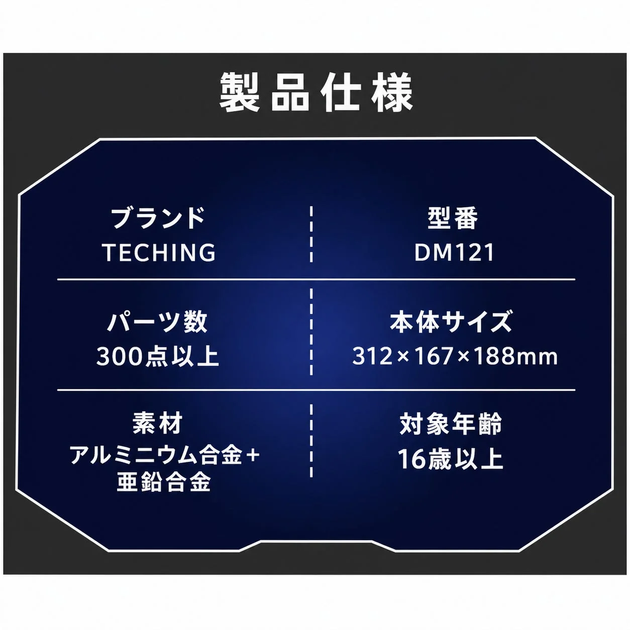 商用ターボファンエンジンの組み立てキットの箱
