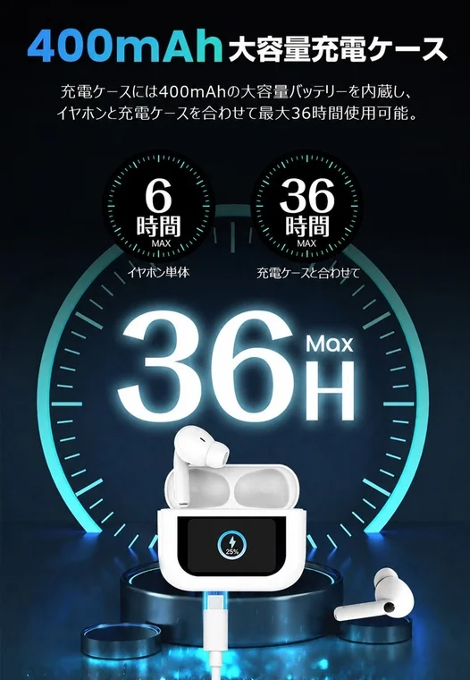 36時間再生可能なバッテリー性能